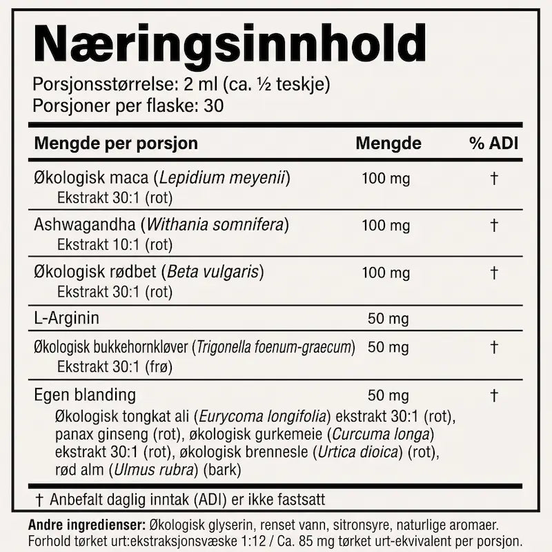 Macarot-kompleks – Hormonell balanse & støtte for lysten hos kvinner